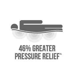 Greater Pressure Relief